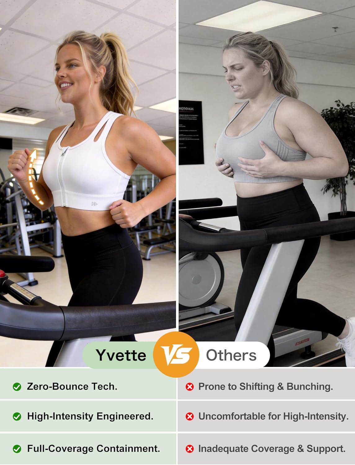 Yvette Sports Bras for Women High Impact Support, Front Zipper Running Bra Plus Size, No Bounce with Racerback & Sewn in Pads(White)