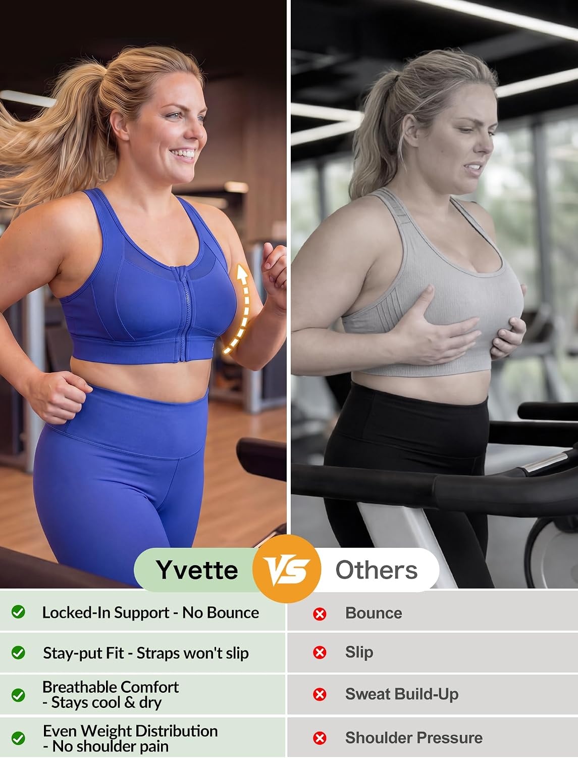 Yvette Women’s Sports Bra Front Zipper High Impact Support Mesh Racerback | Plus Size Friendly,Sewn-in Pads Stay Put,Wirefree & Supportive,Breathable,Secure Zip Closure,For Large Bust,Running,Gym,HIIT(Royal Blue)