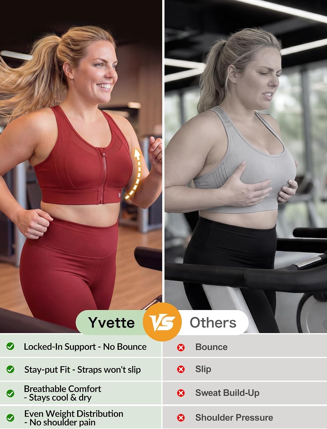 Yvette Women’s Sports Bra Front Zipper High Impact Support Mesh Racerback | Plus Size Friendly,Sewn-in Pads Stay Put,Wirefree & Supportive,Breathable,Secure Zip Closure,For Large Bust,Running,Gym,HIIT(Burgundy)