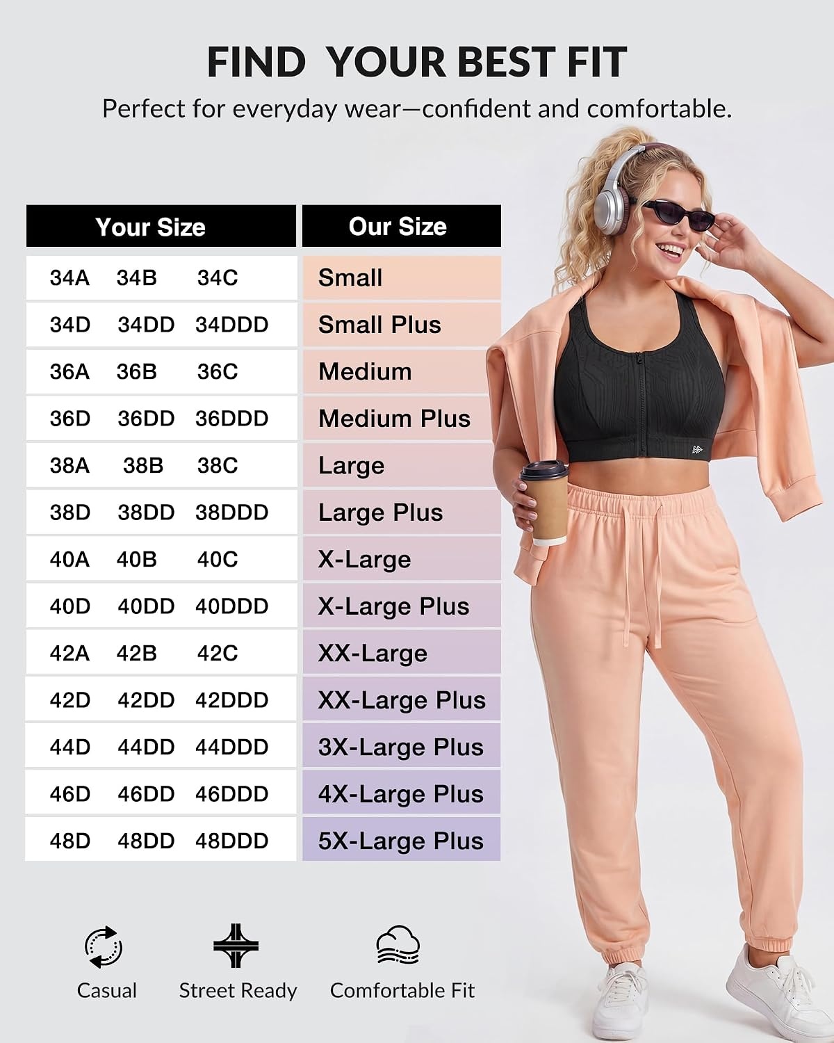 Yvette Front Zip Sports Bra for Women,High Support Full Coverage | Sewn-in Molded Cups, No Side Spillage, Wide Underband for Large Busts, Easy On and Off for Running and Workouts(Black)