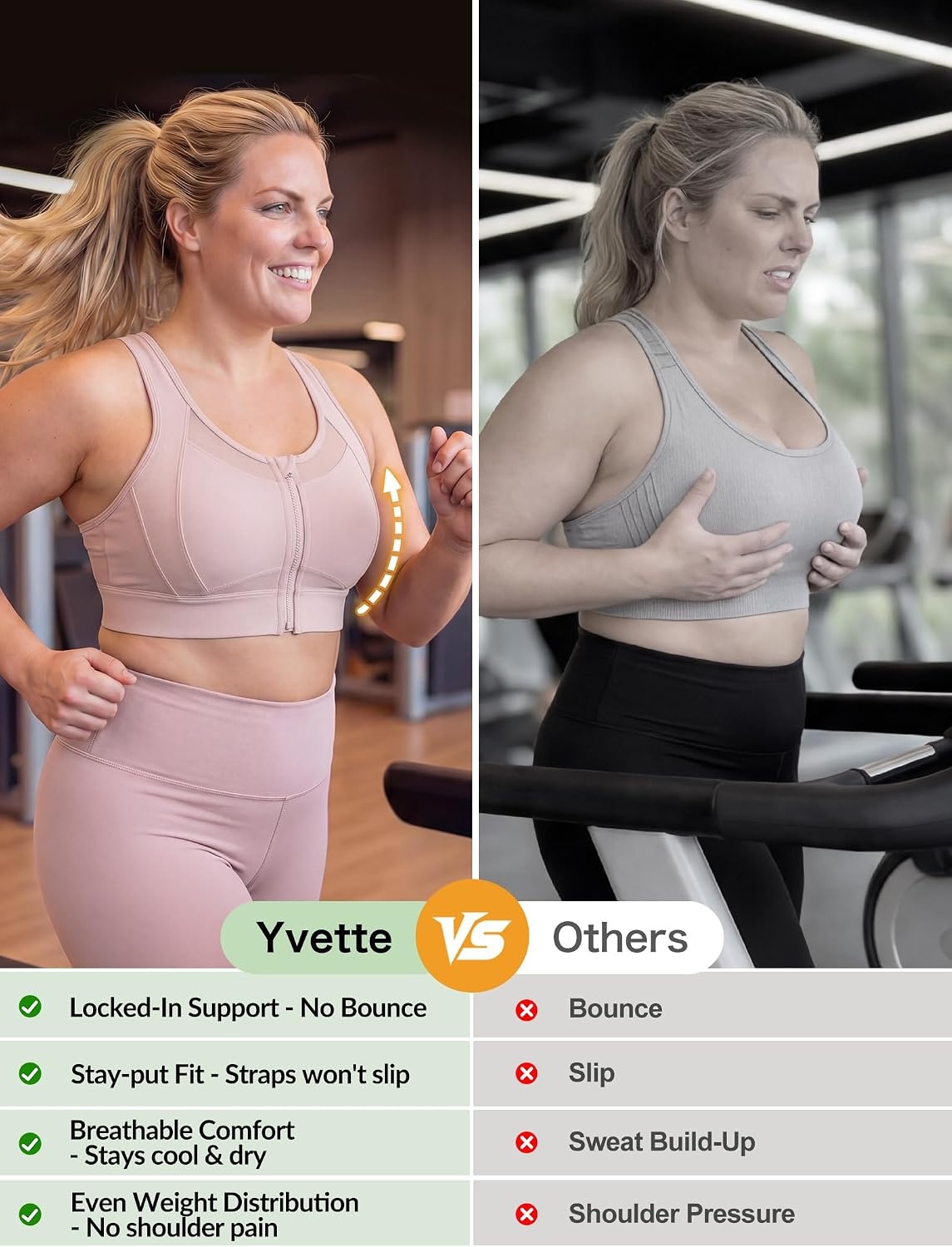 Yvette Women’s Sports Bra Front Zipper High Impact Support Mesh Racerback | Plus Size Friendly,Sewn-in Pads Stay Put,Wirefree & Supportive,Breathable,Secure Zip Closure,For Large Bust,Running,Gym,HIIT(Water Pink)