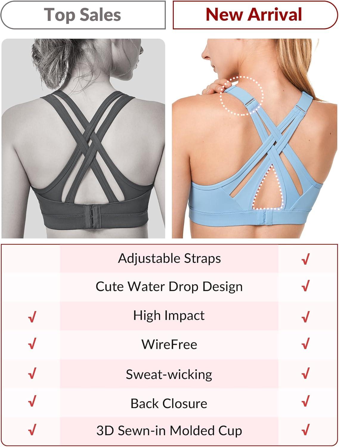 Yvette Sports Bra High Impact Adjustable Criss Cross Back, Full Support for Large Bust No Bounce(Blue)