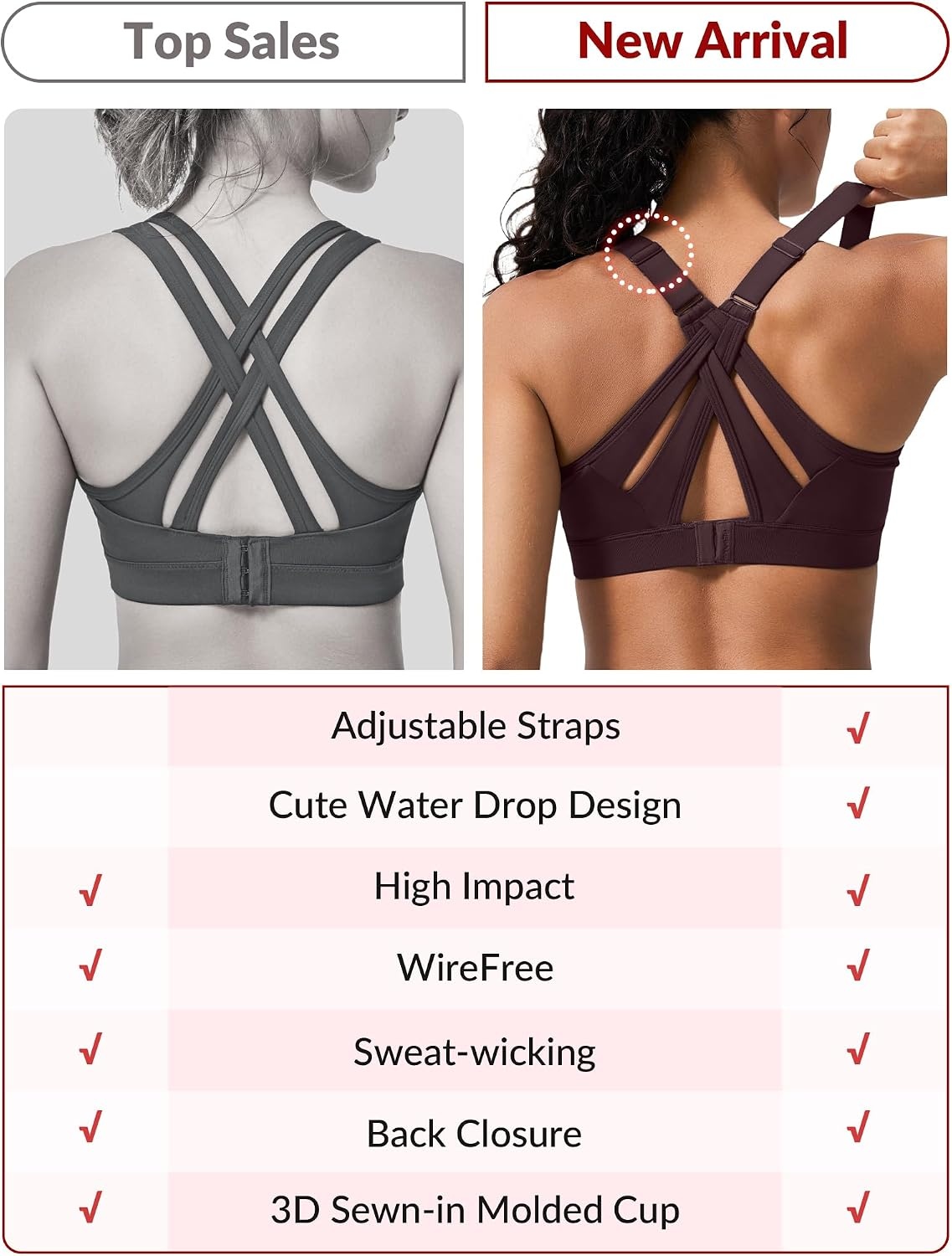 Yvette Women’s High Impact Sports Bra for Running | High Support, No Bounce, Large Bust, Pickleball, Gym Workout, Adjustable Straps, Crisscross Back, Wireless, Sewn in Pads(Reddish Brown)