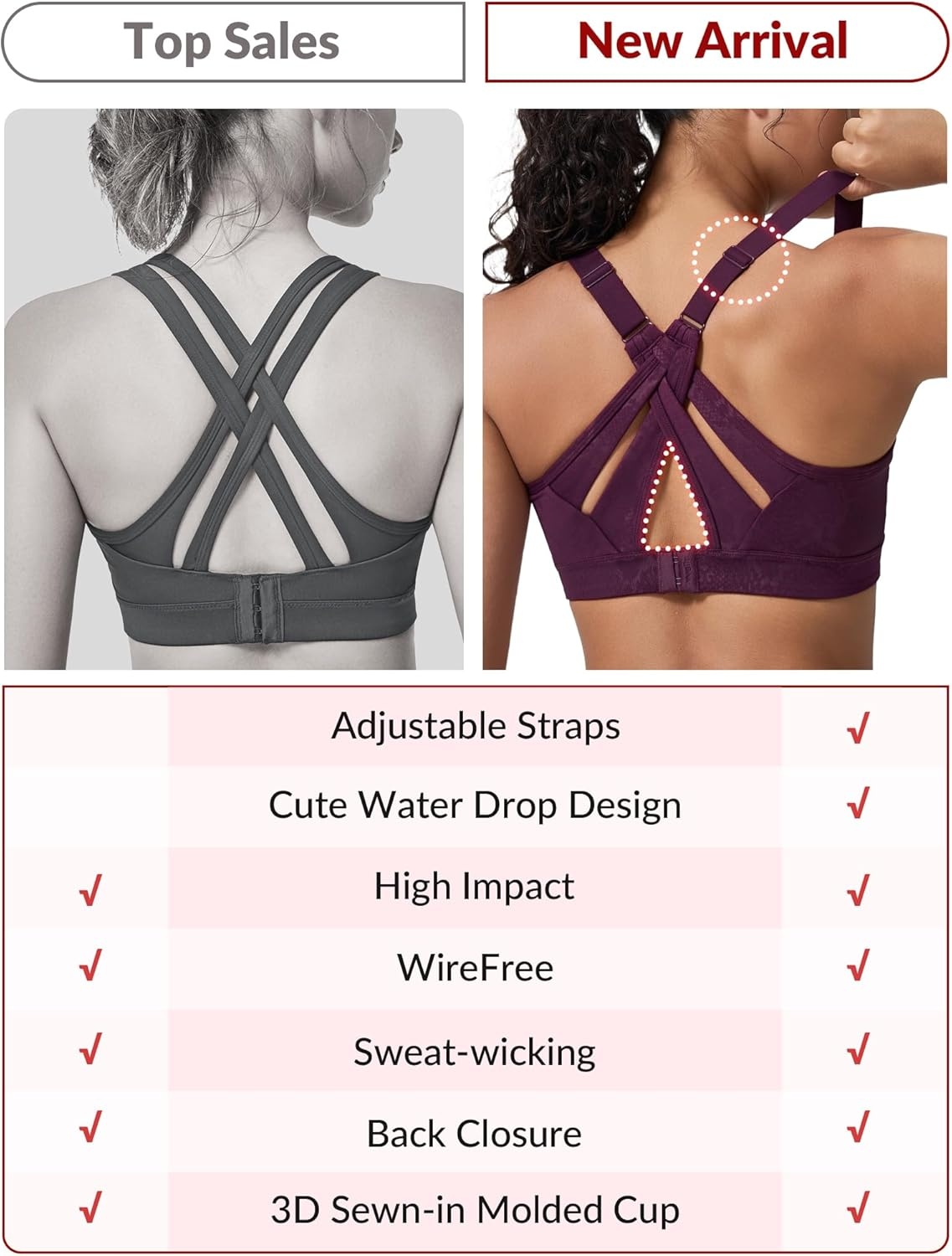 Yvette Women’s High Impact Sports Bra for Running | High Support, No Bounce, Large Bust, Pickleball, Gym Workout, Adjustable Straps, Crisscross Back, Wireless, Sewn in Pads(Burgundy Printed)