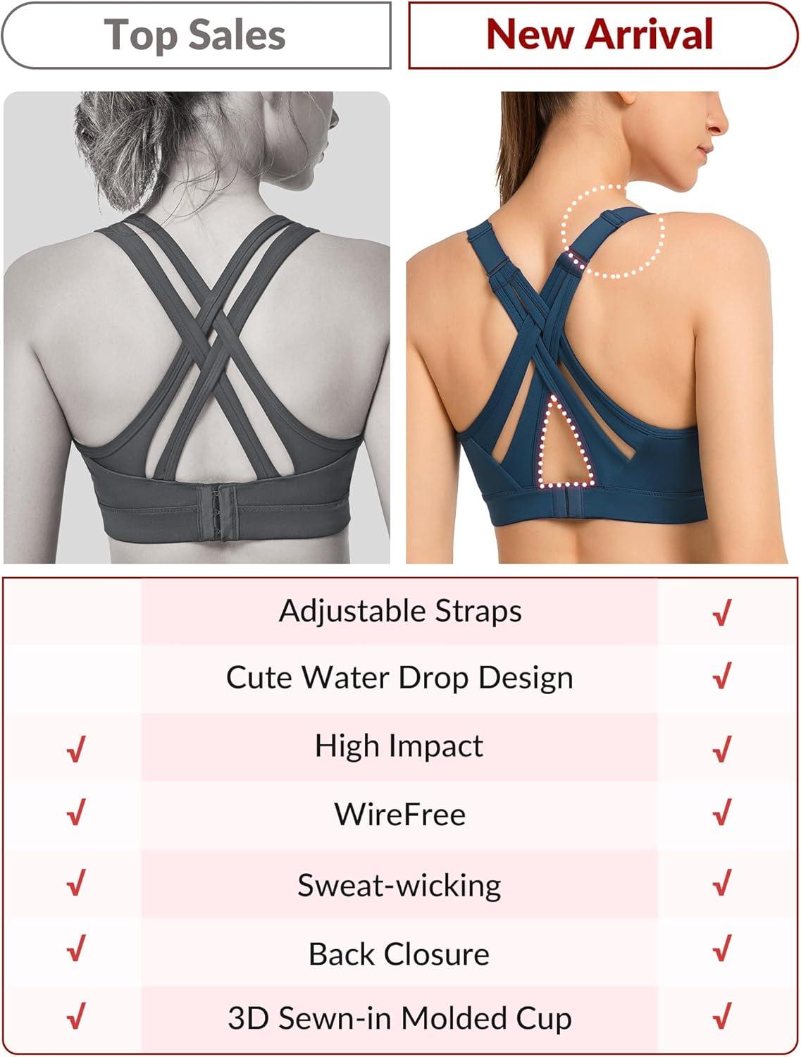 Yvette Sports Bra High Impact Adjustable Criss Cross Back, Full Support for Large Bust No Bounce(Dark Royal Blue)