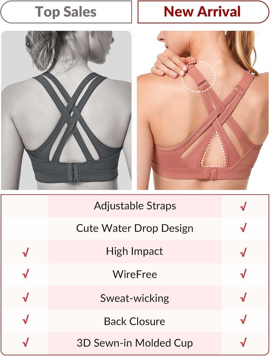 Yvette Women’s High Impact Sports Bra for Running | High Support, No Bounce, Large Bust, Pickleball, Gym Workout, Adjustable Straps, Crisscross Back, Wireless, Sewn in Pads(Rose Red)