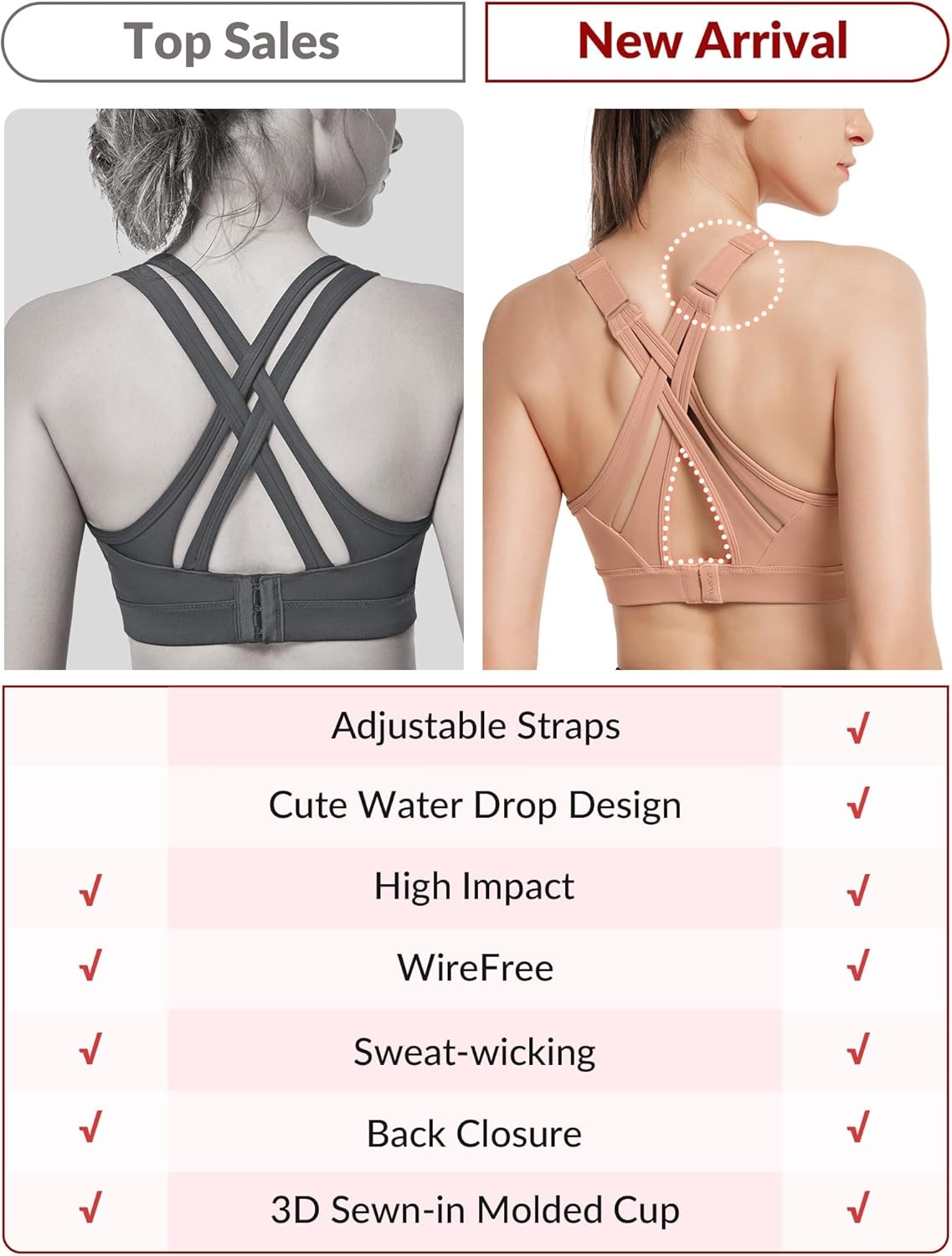 Yvette Women’s High Impact Sports Bra for Running | High Support, No Bounce, Large Bust, Pickleball, Gym Workout, Adjustable Straps, Crisscross Back, Wireless, Sewn in Pads(Dark Pink)
