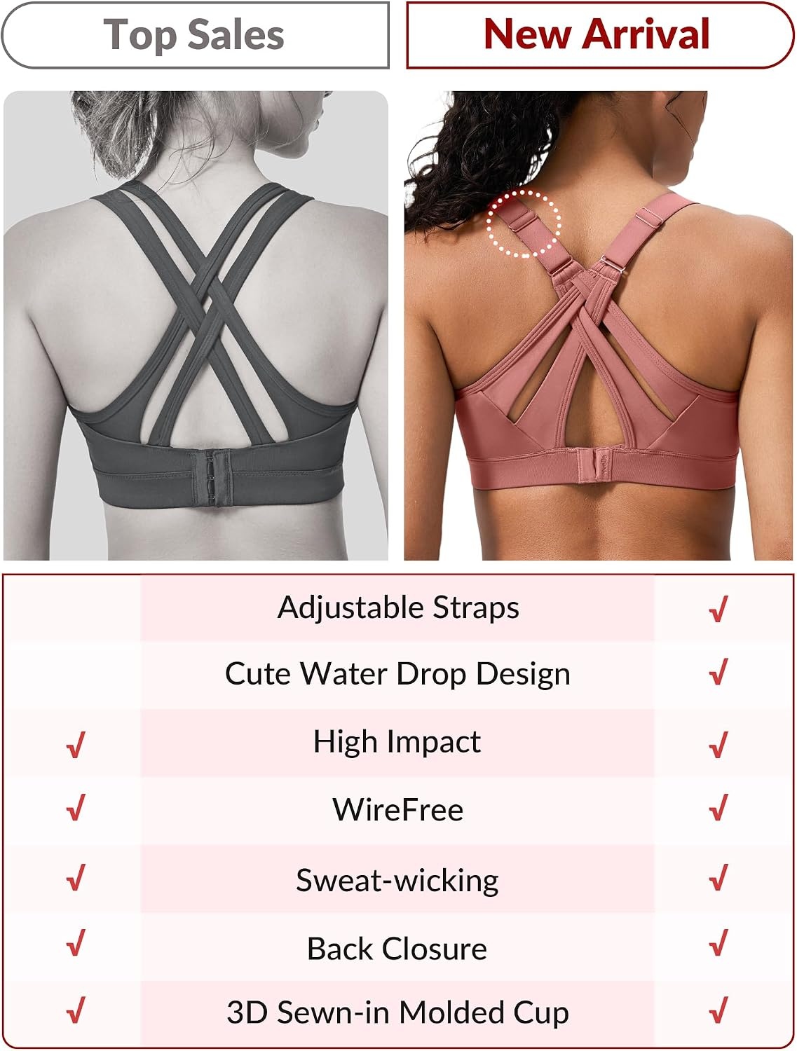 Yvette Women’s High Impact Sports Bra for Running | High Support, No Bounce, Large Bust, Pickleball, Gym Workout, Adjustable Straps, Crisscross Back, Wireless, Sewn in Pads(Pastel Pink)