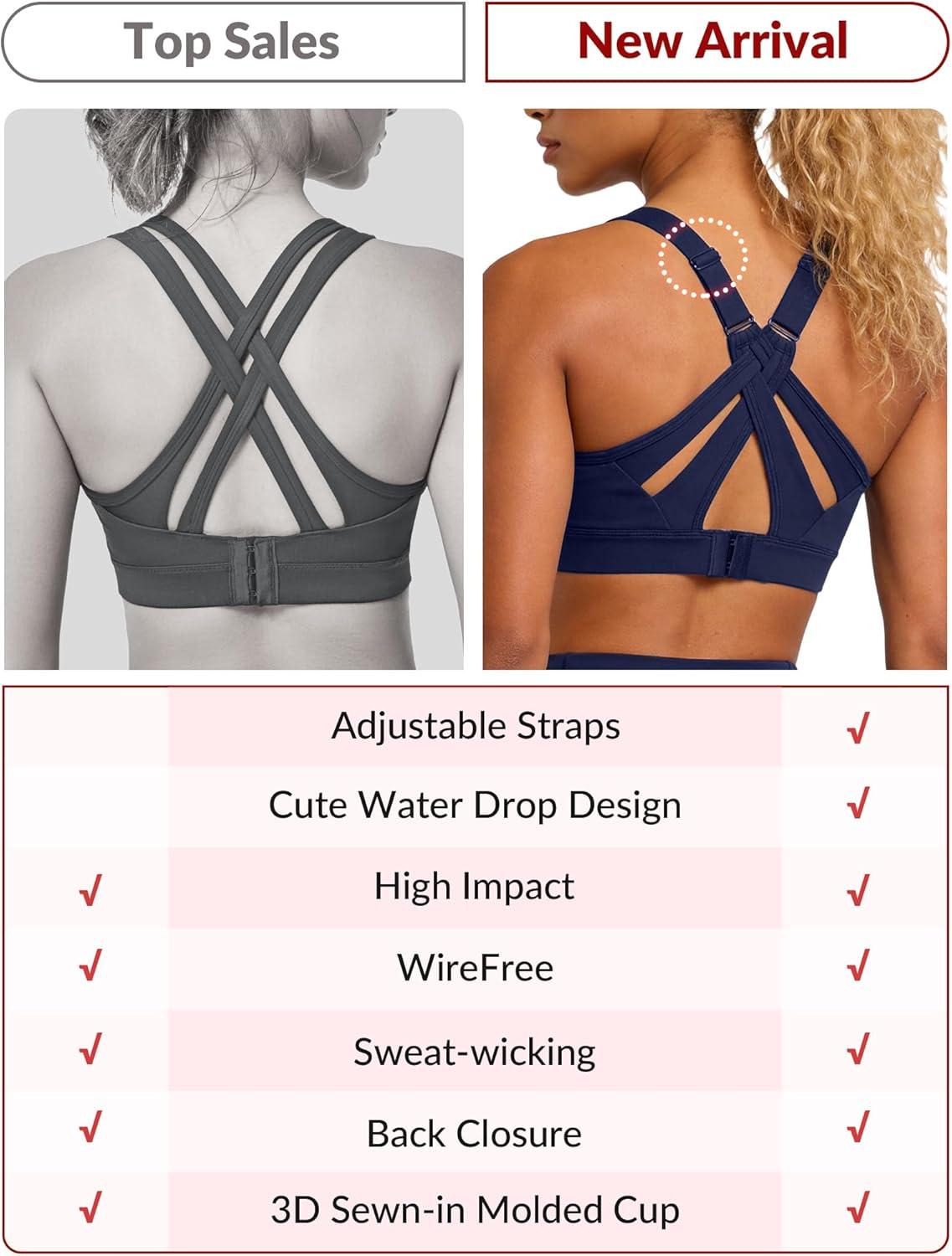 Yvette Sports Bra High Impact Adjustable Criss Cross Back, Full Support for Large Bust No Bounce(Bright Navy Blue)