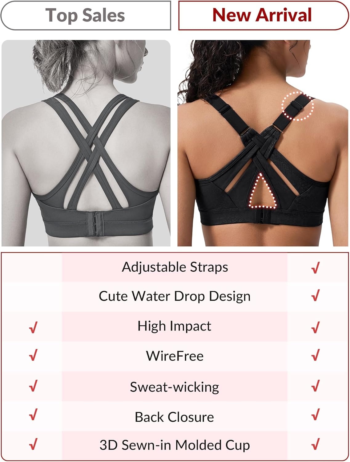 Yvette Sports Bra High Impact Adjustable Criss Cross Back, Full Support for Large Bust No Bounce(Black Printed)