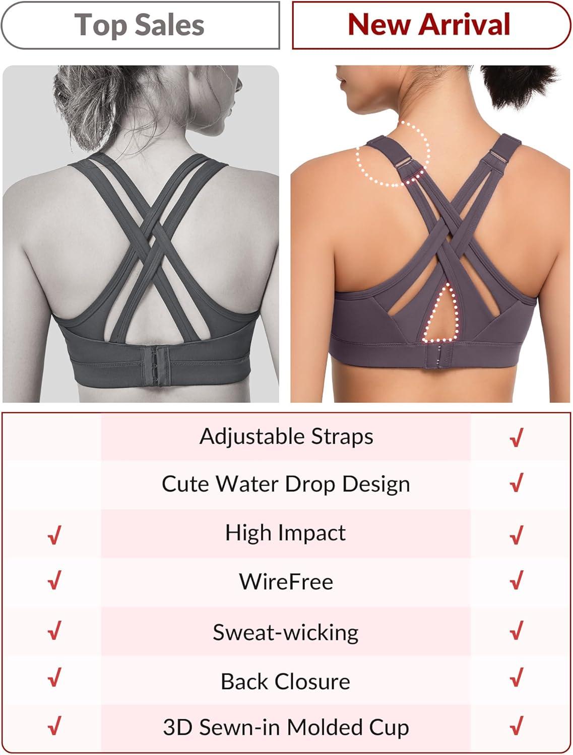 Yvette Sports Bra High Impact Adjustable Criss Cross Back, Full Support for Large Bust No Bounce(Lavender)